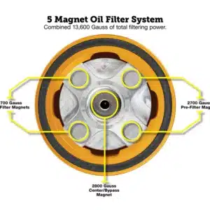 Alternative view of Figurati® Performance Magnetic Oil Filter for Harley-Davidson All Models (1984-2026) - Gold