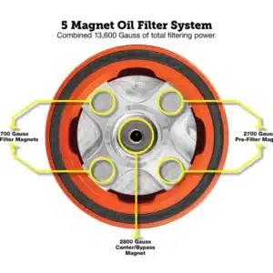 Alternative view of Figurati® Performance Magnetic Oil Filter for Harley-Davidson All Models (1984-2026) - Orange