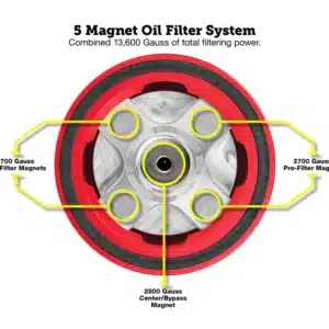 Alternative view of Figurati® Performance Magnetic Oil Filter for Harley-Davidson All Models (1984-2026) - Red