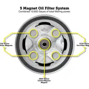 Alternative view of Figurati® Performance Magnetic Oil Filter for Harley-Davidson All Models (1984-2026) - Silver